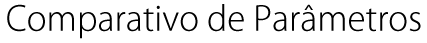 Comparison of Parameters